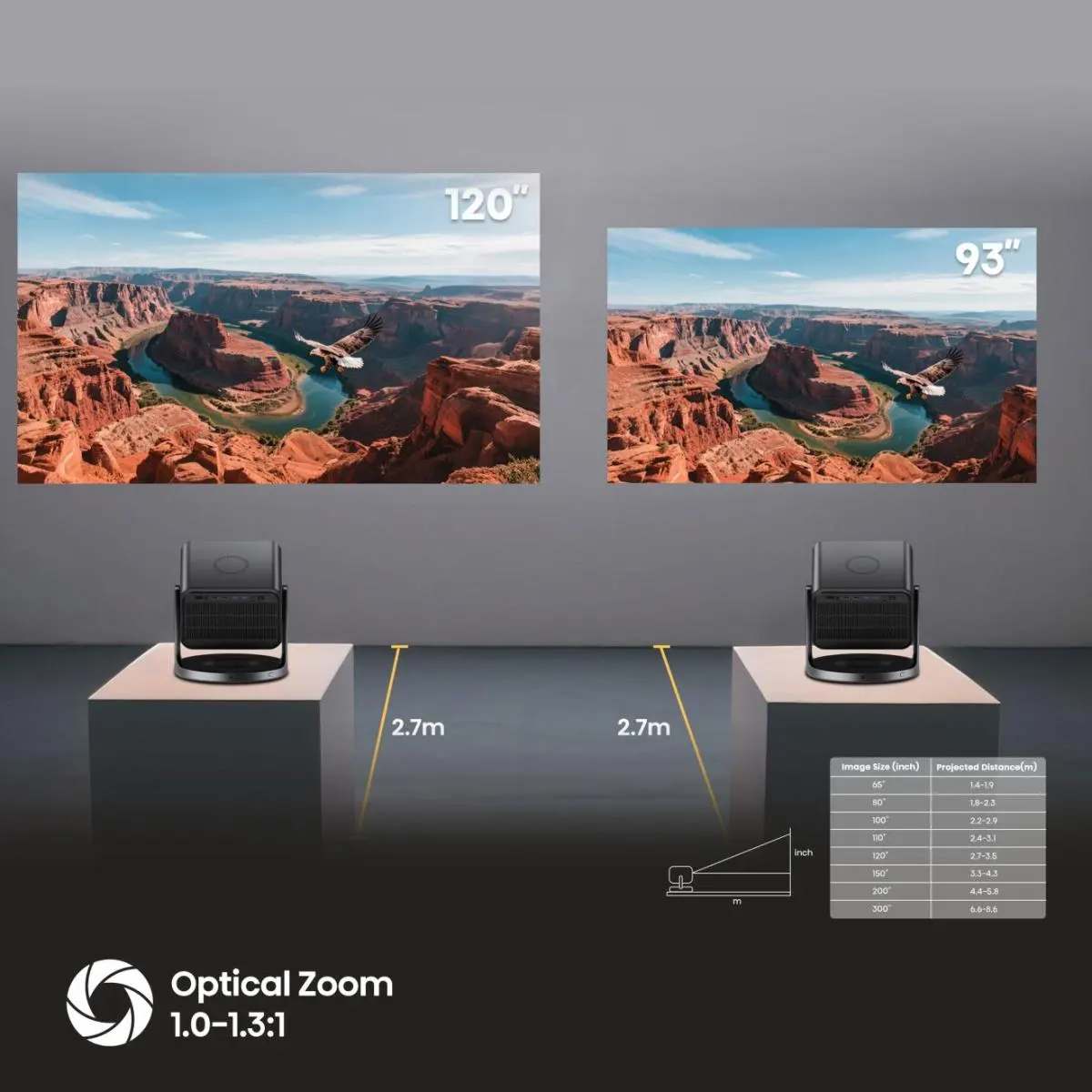 Hisense C3 - obrazek 4